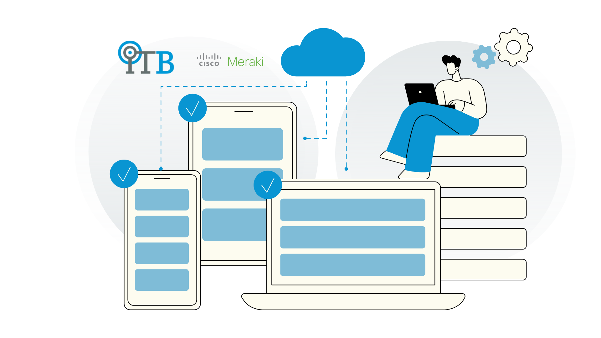 ITB Cisco Meraki solutions
