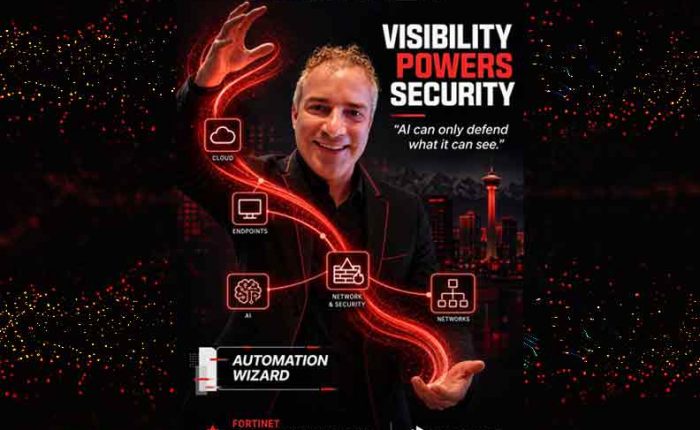 ￼Visibility Powers Security - "AI can only defend what it can see"